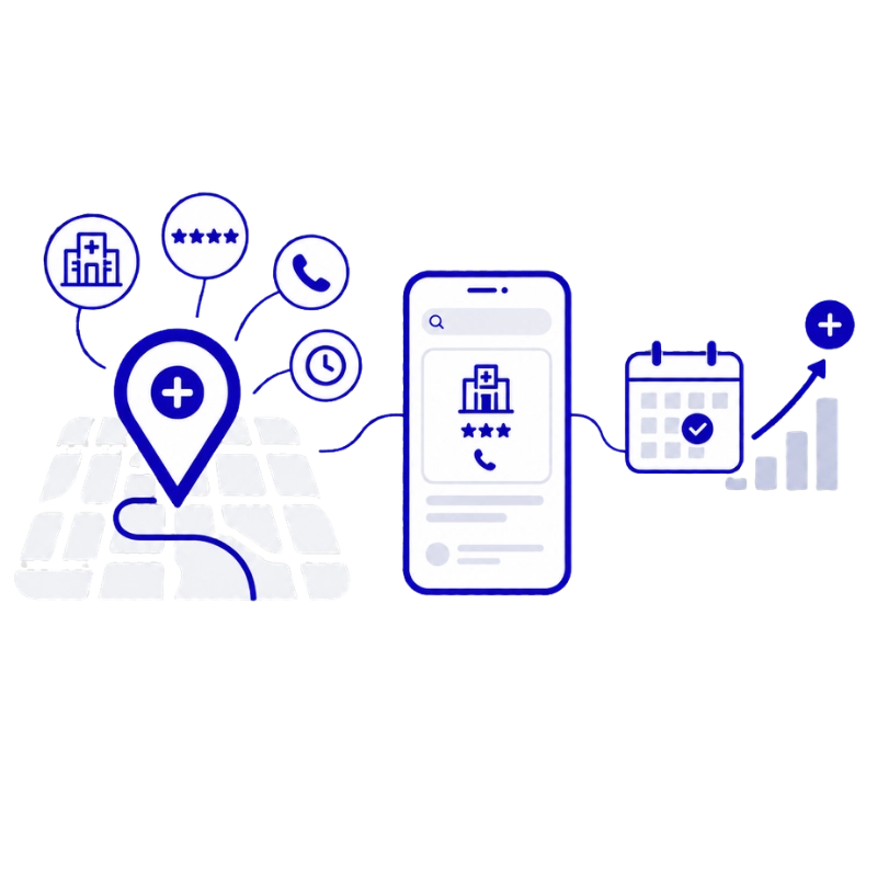 Google Meu Negócio para clínica: perfil local otimizado com pino de localização, mapa, avaliações e horário, gerando paciente agendado e lucro real para a clínica