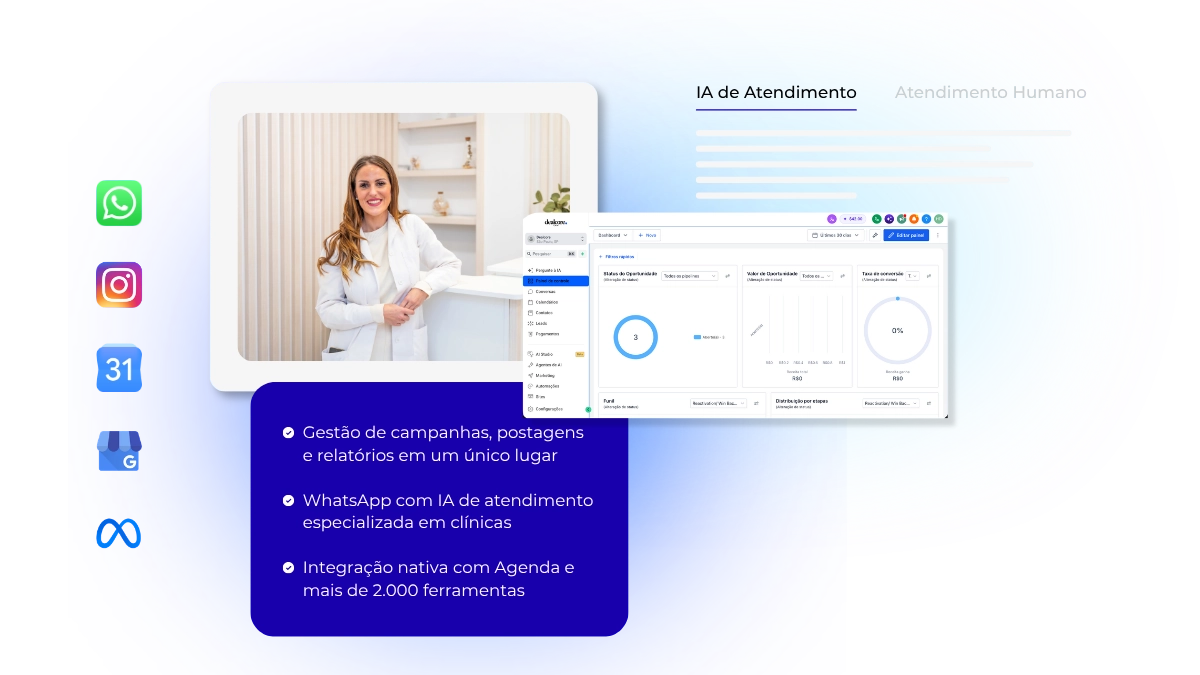 CRM para clínica: painel de controle do Dealcore CRM com funil de oportunidades, valor de receita e menu lateral de conversas, calendários, contatos e automações