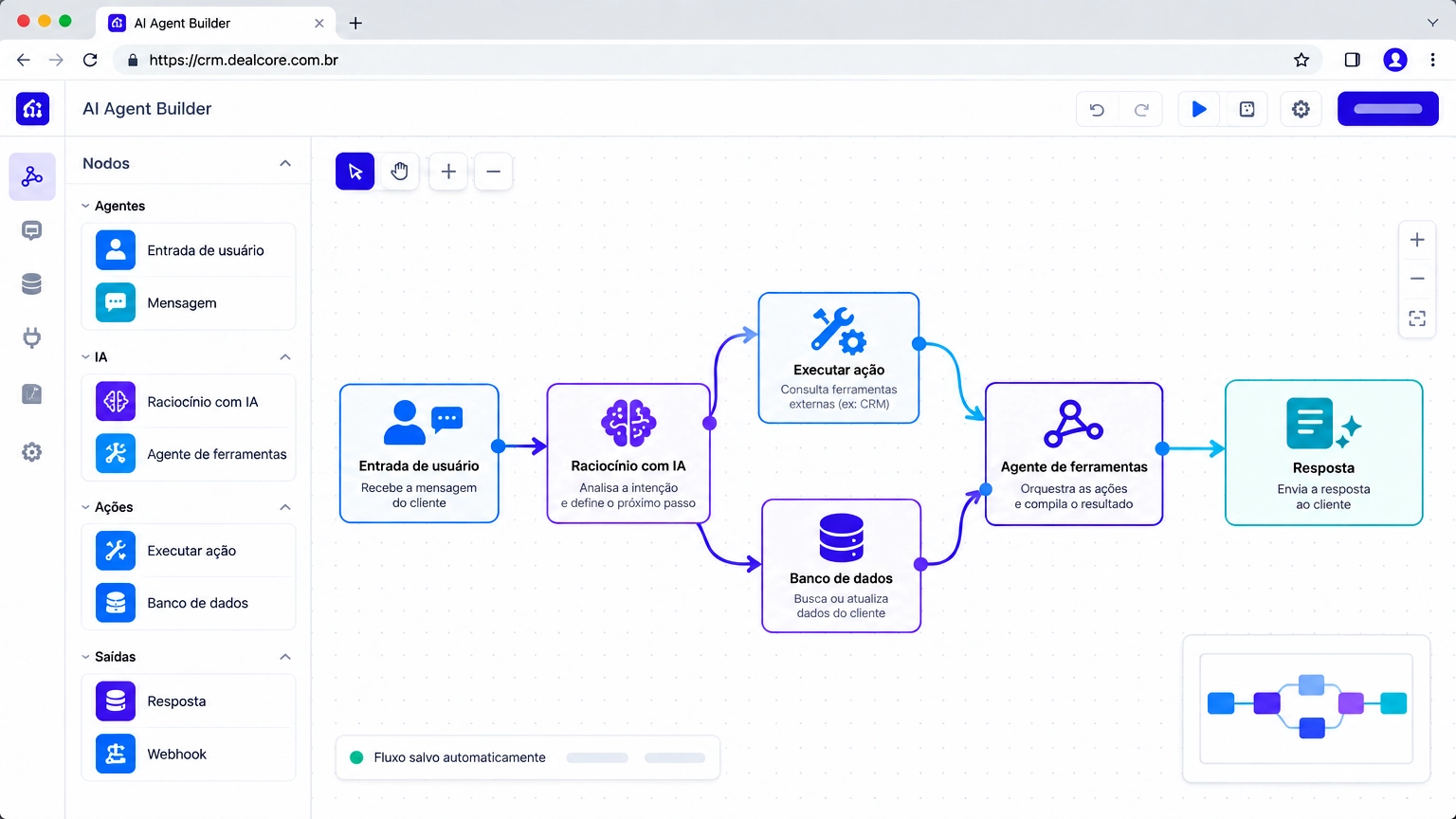 Print da tela do CRM para clínica da Dealcore exibindo a construção de um fluxo de agente de IA com nós conectados